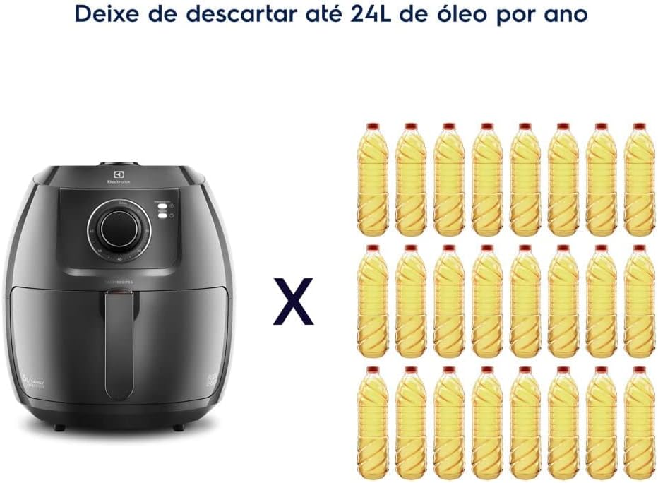 Electrolux EAF50 - detalhe 6