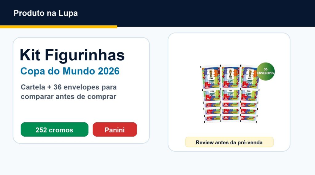 Kit Figurinhas Copa do Mundo 2026 review Produto na Lupa