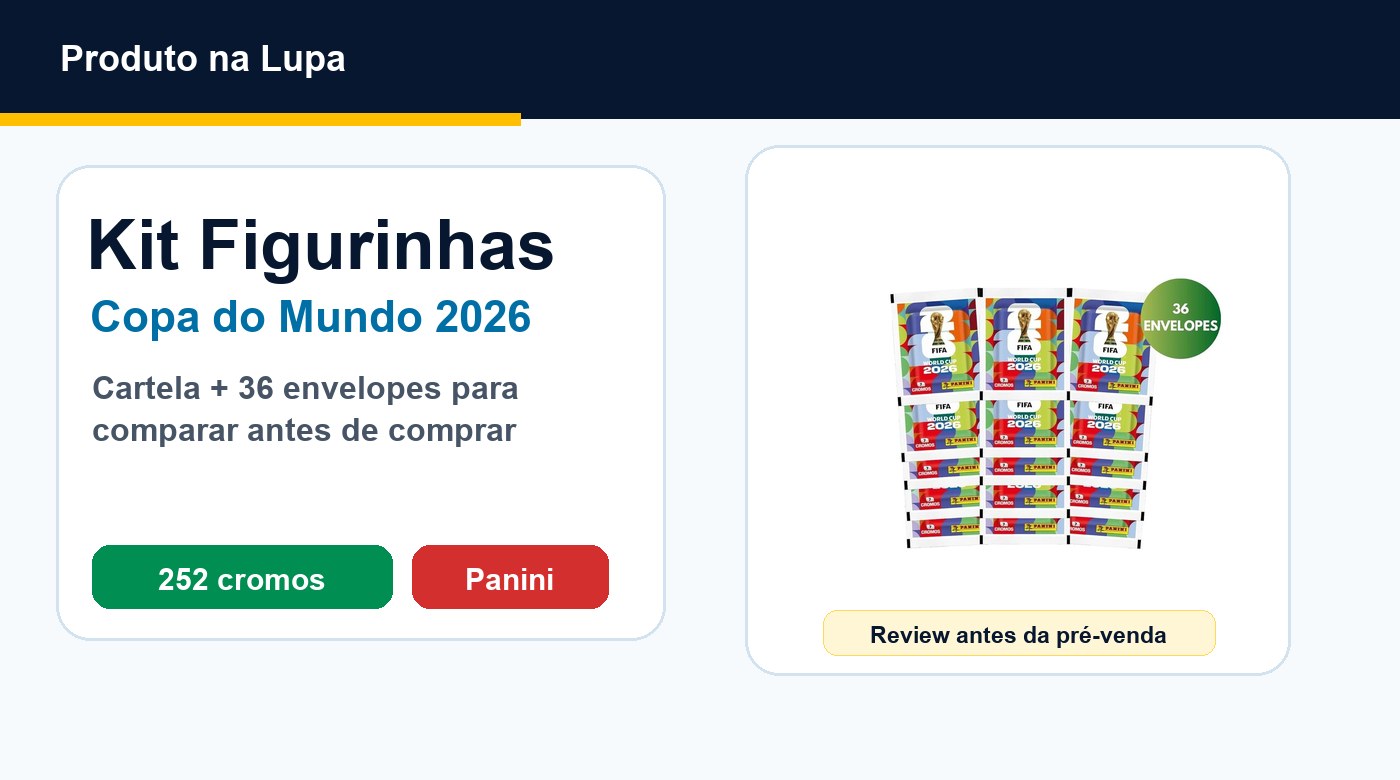 Kit Figurinhas Copa do Mundo 2026 com 36 envelopes review Produto na Lupa