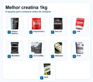 Melhor creatina 1kg com nove produtos em grade para comparar