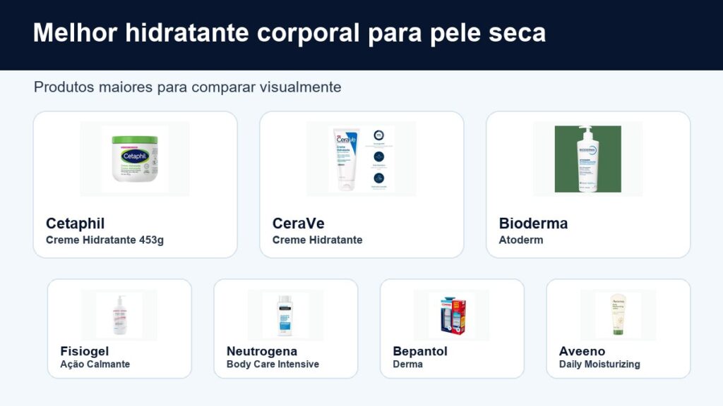 Melhor hidratante corporal para pele seca com produtos em destaque