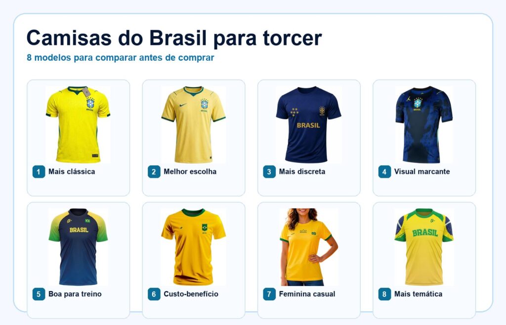 Melhores camisas do Brasil para torcer comparativo