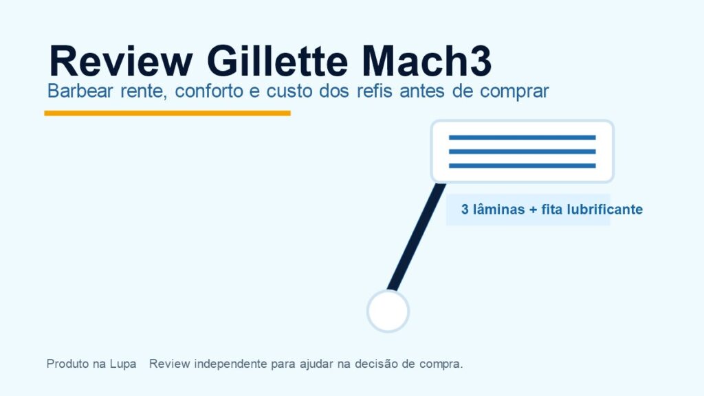 Review Gillette Mach3 Produto na Lupa