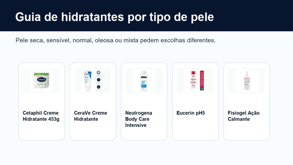 Guia de hidratantes corporais por tipos de pele