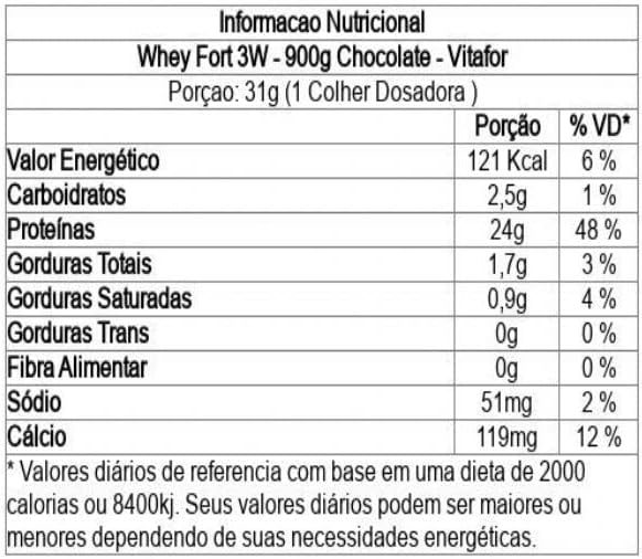 Vitafor Whey Fort 3W Chocolate 900g - imagem do produto