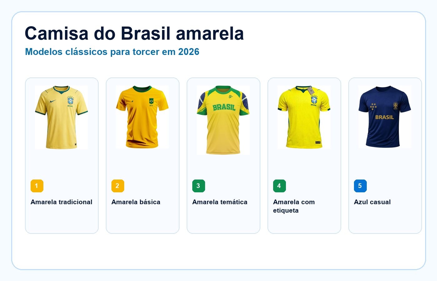 Camisa do Brasil amarela