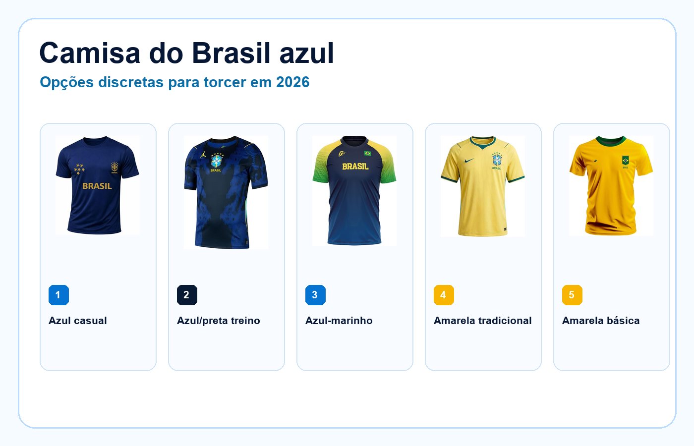 Camisa do Brasil azul