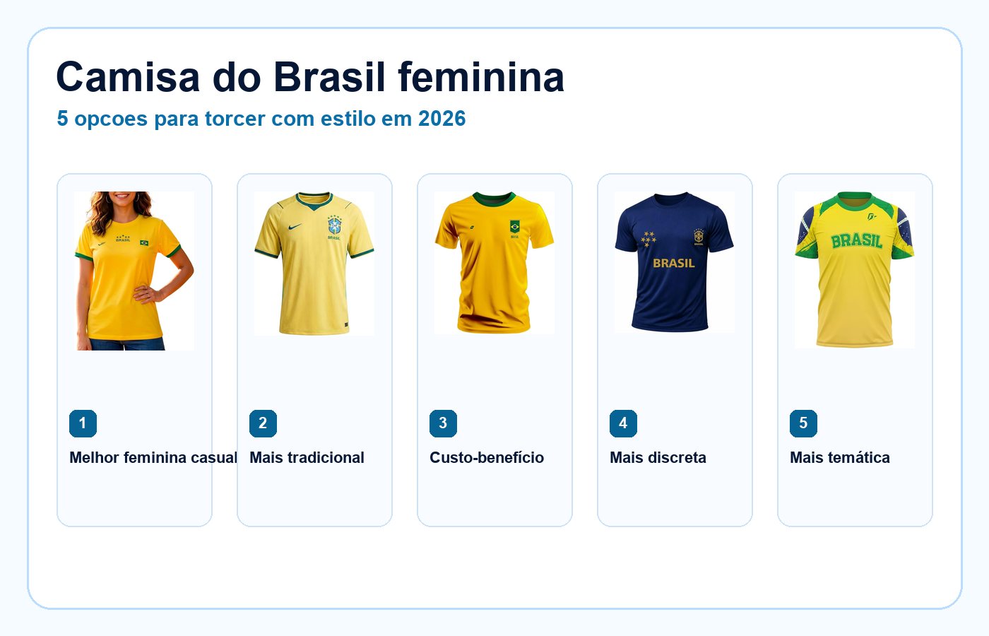 Camisa do Brasil feminina para Copa 2026