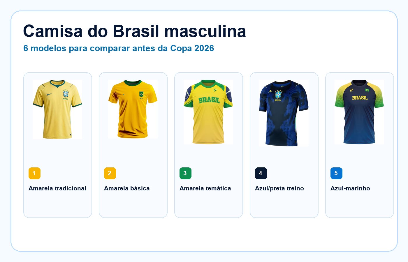 Camisa do Brasil masculina