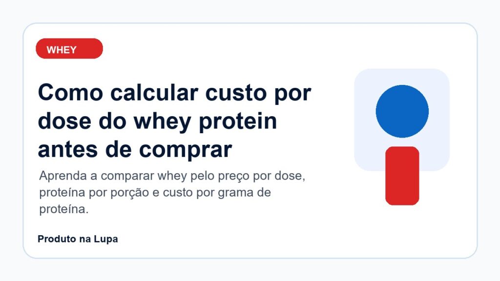 Como calcular custo por dose do whey protein antes de comprar - Produto na Lupa